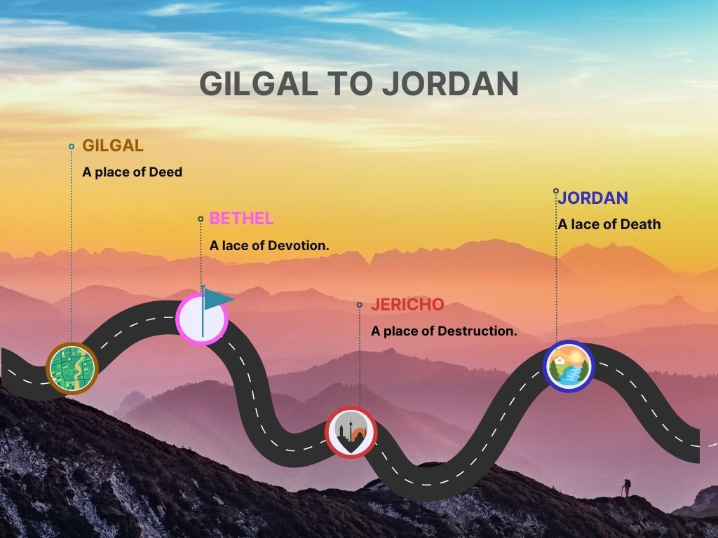 Gilgal Jordan Light 